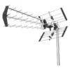 Antenne EDENWOOD U3610N filtre 5G
