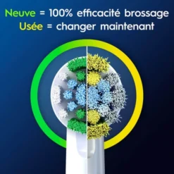 Brossettes ORAL-B PRECISION CLEAN x2