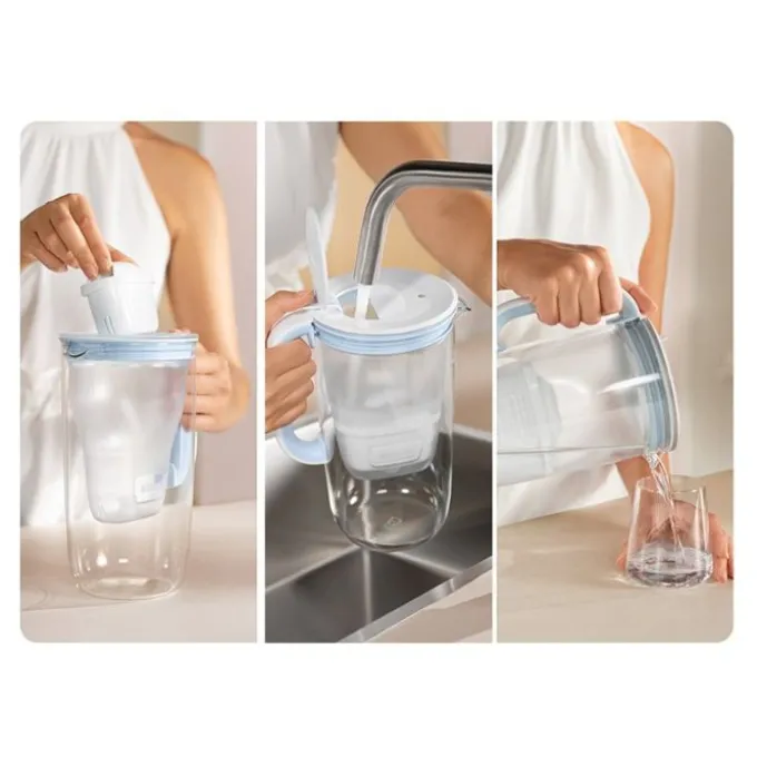 Cartouches BRITA MAXTRA PRO X3