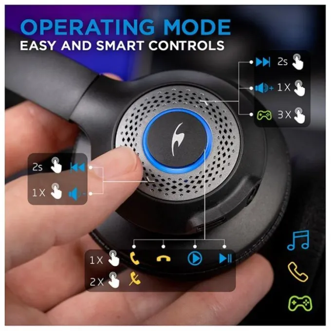 Casque micro sans fil BLUESTORK MC501