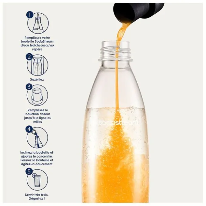 Concentré SODASTREAM AGRUME 440ML