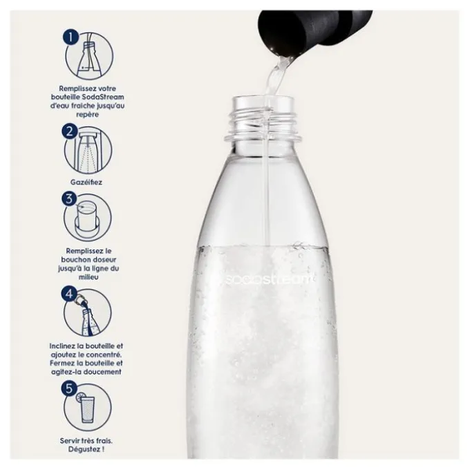 Concentré SODASTREAM LIMONADE 440ML