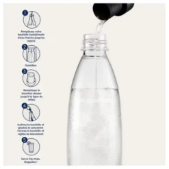 Concentré SODASTREAM MOJITO 440ML