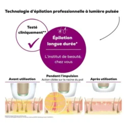 Epilateur LASER BEURER IPL 5500 PURE SKIN PRO