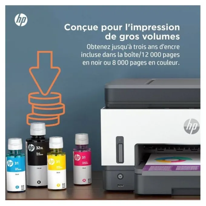 Imprimante HP Smart Tank 7606 multifonction + fax à réservoir