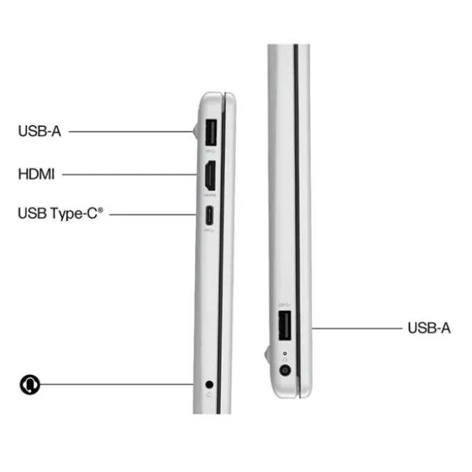 PC Portable 15,6" HP 15-fn0030nf-IA/R5/24Go/512Go