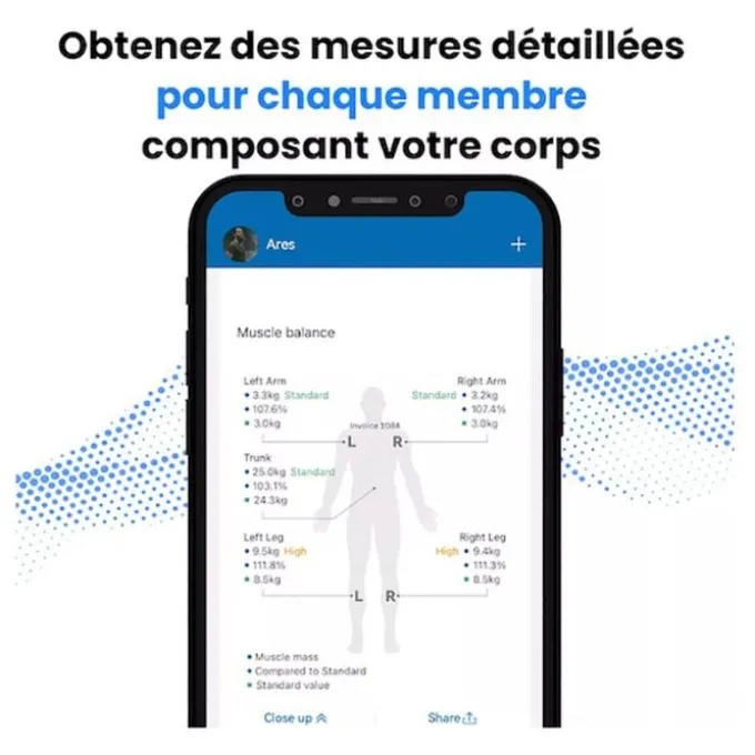 Pèse-personne connecté RENPHO MORPHOSCAN MSC01 8 électrodes