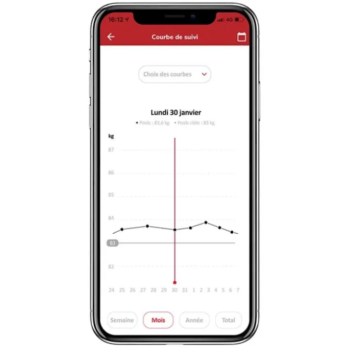 Pèse-personne électronique TERRAILLON CONNECT & CARE