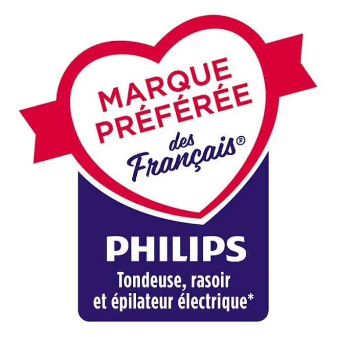 Rasoir PHILIPS S3143/00