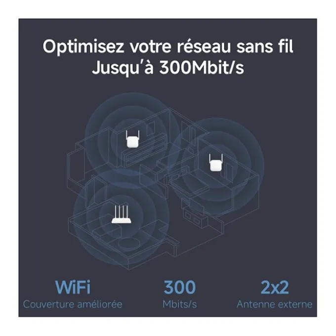 REPETEUR XIAOMI RD10M - N300