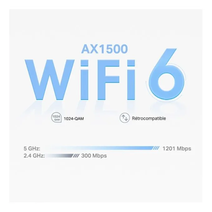 Routeur Wifi TP-LINK Deco X10(2-pack) mesh Wifi 6
