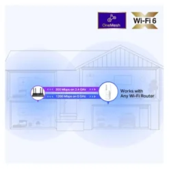 Répéteur TP LINK AX1500 - Wifi6