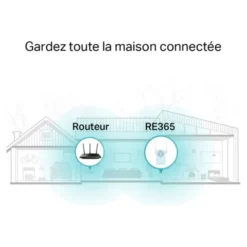 Répéteur TP LINK E365 - AC 1200