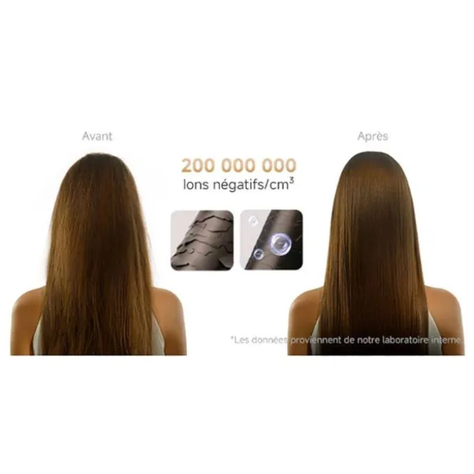 Sèche-Cheveux BLDC MOVA TURBO