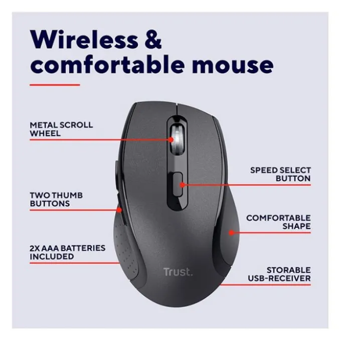 Souris sans fil TRUST SURA à pile longue durée