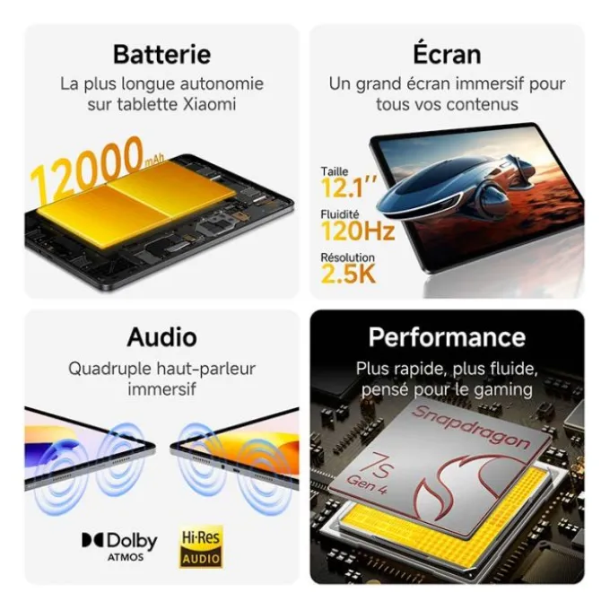 Tablette 12,1" XIAOMI Redmi Pad2 Pro 6Go/128Go Gris + Clavier