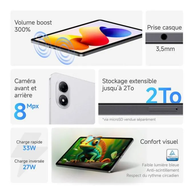 Tablette 12,1" XIAOMI Redmi Pad2 Pro 6Go/128Go Gris + Clavier