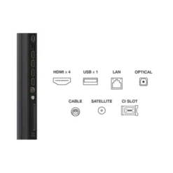 TV MINILED 65