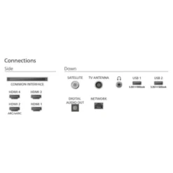 TV OLED 65