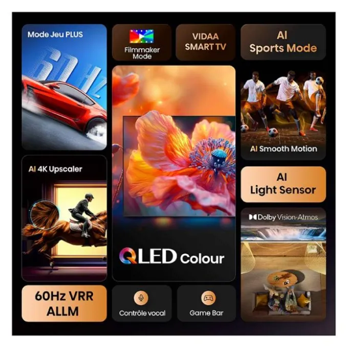 TV QLED 65" HISENSE 65E7S