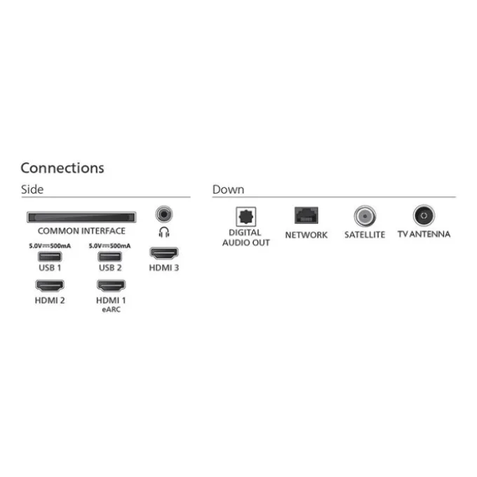 TV QLED 50" PHILIPS 50PUS8500 Ambilight