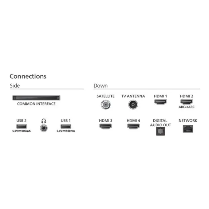 TV QLED 55" PHILIPS 55PUS9000 Ambilight 144 Hertz