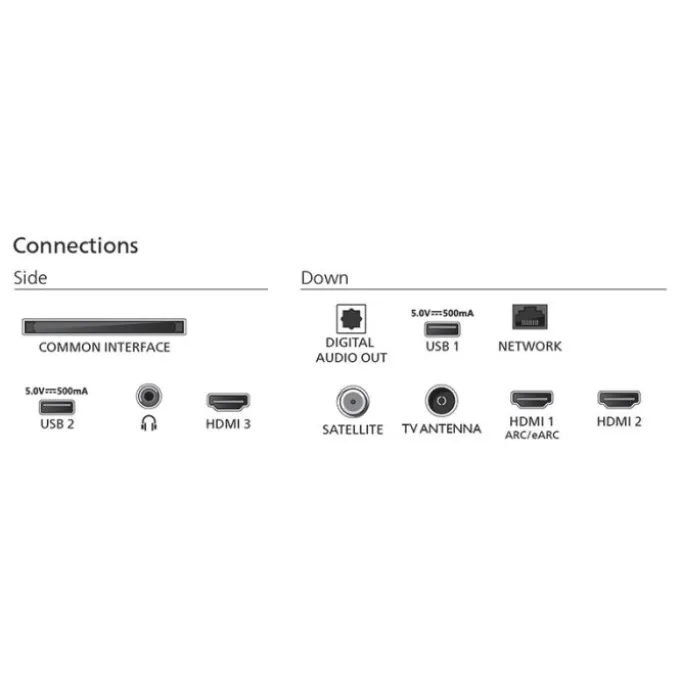 TV QLED 55" PHILIPS 55PUS8600 Ambilight 120 Hertz