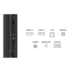 TV QLED 50