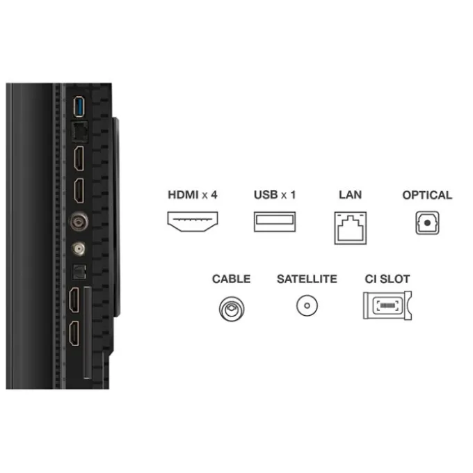 TV QLED 65" TCL 65QLED810K 144Hz