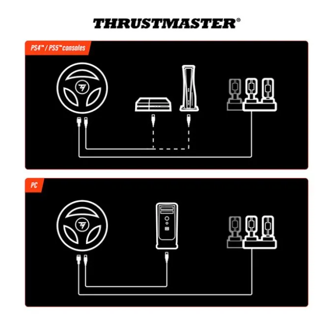 Volant THRUSTMASTER T98 PS