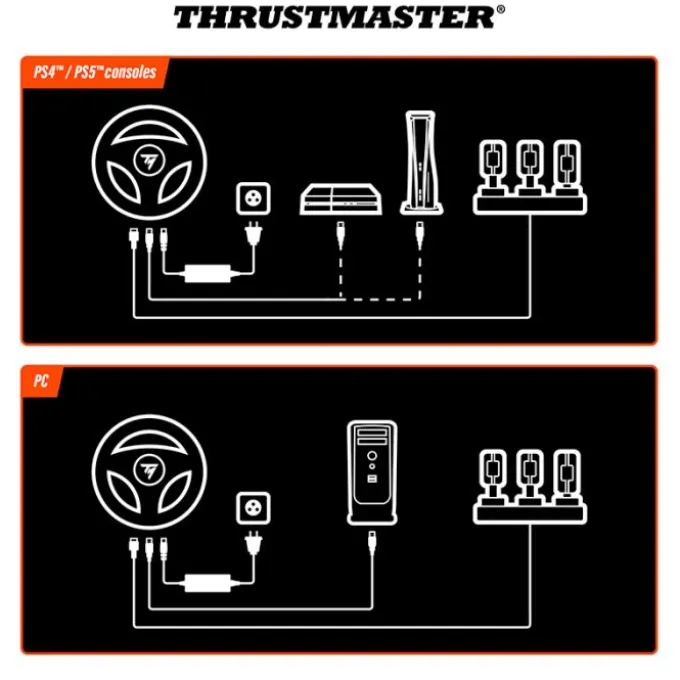 Volant TRUSTMASTER T248R